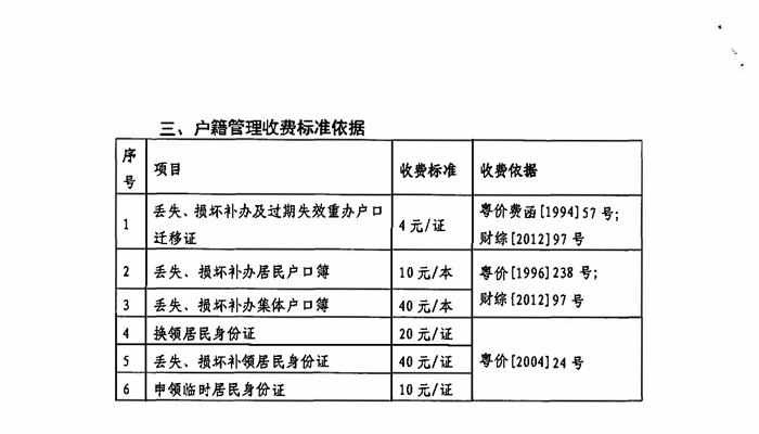 15.廣東省公安機關戶政窗口管理規范（試行）刪減版本_頁面_2.png