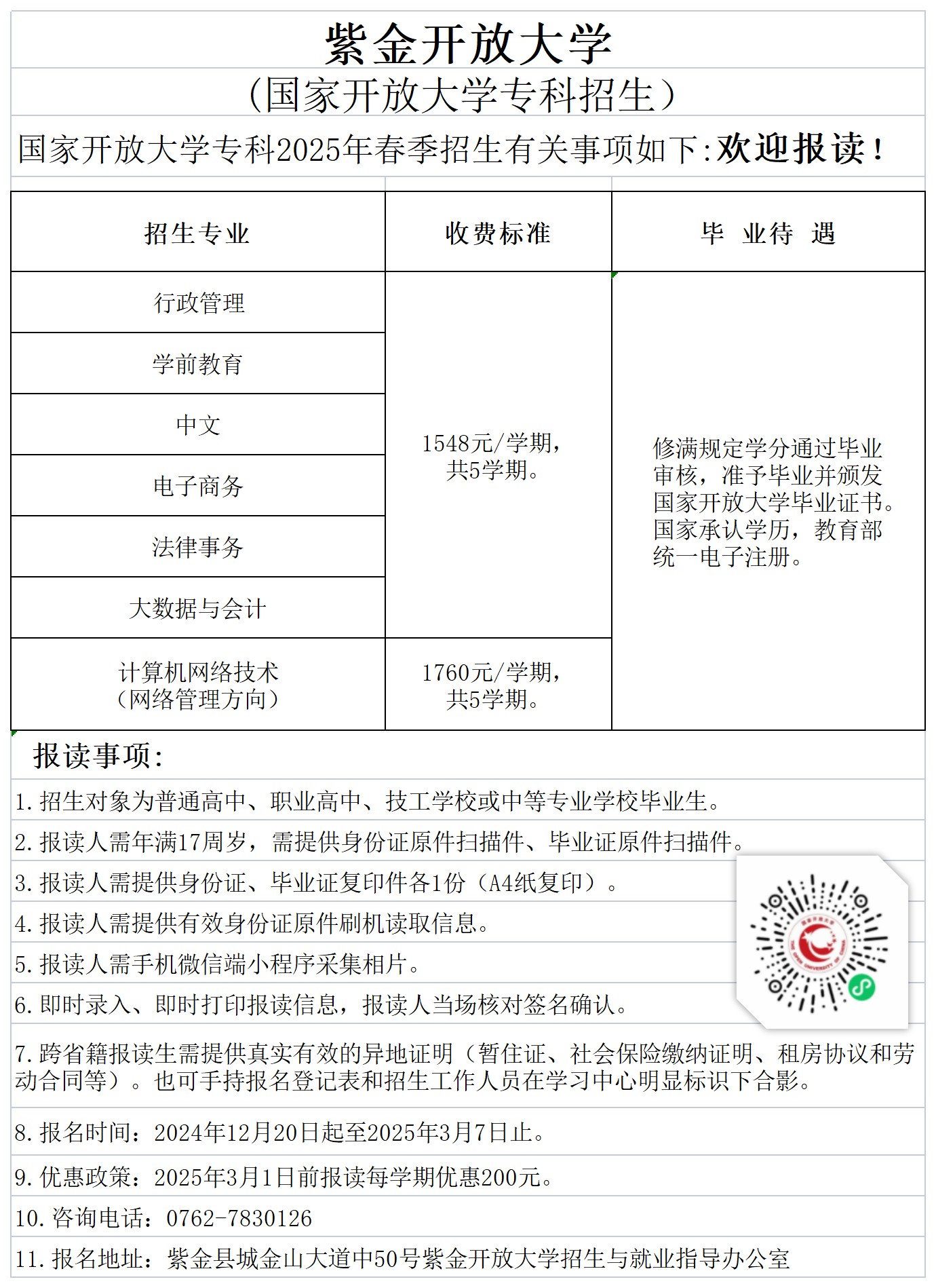 2025春開放大學專科本科招生簡章.png