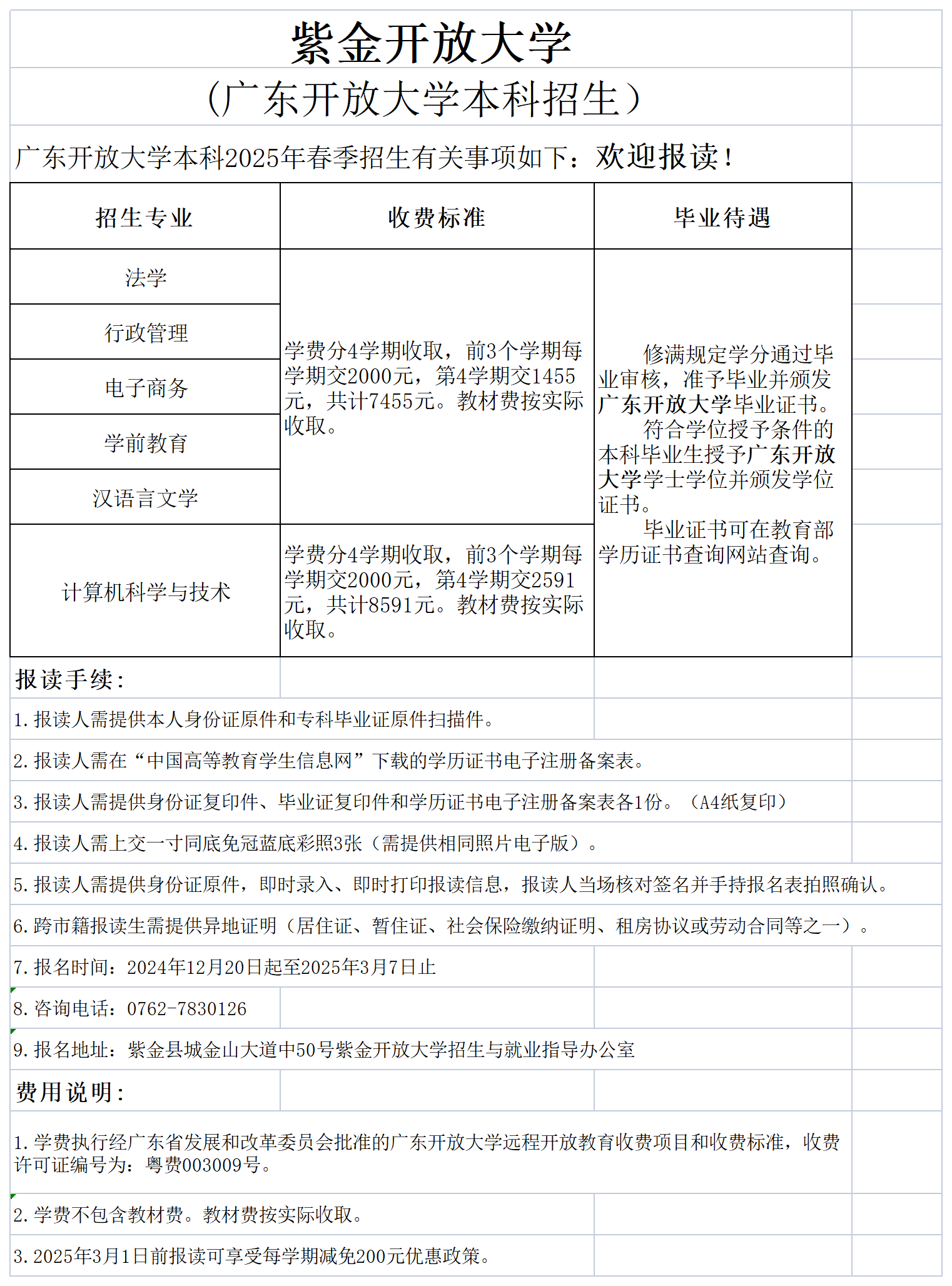2025春開放大學專科本科招生簡章_A1E24.png