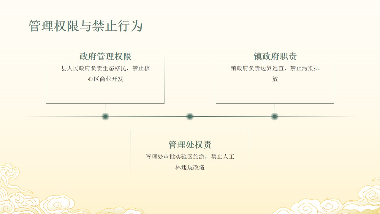 幻燈片10.jpg