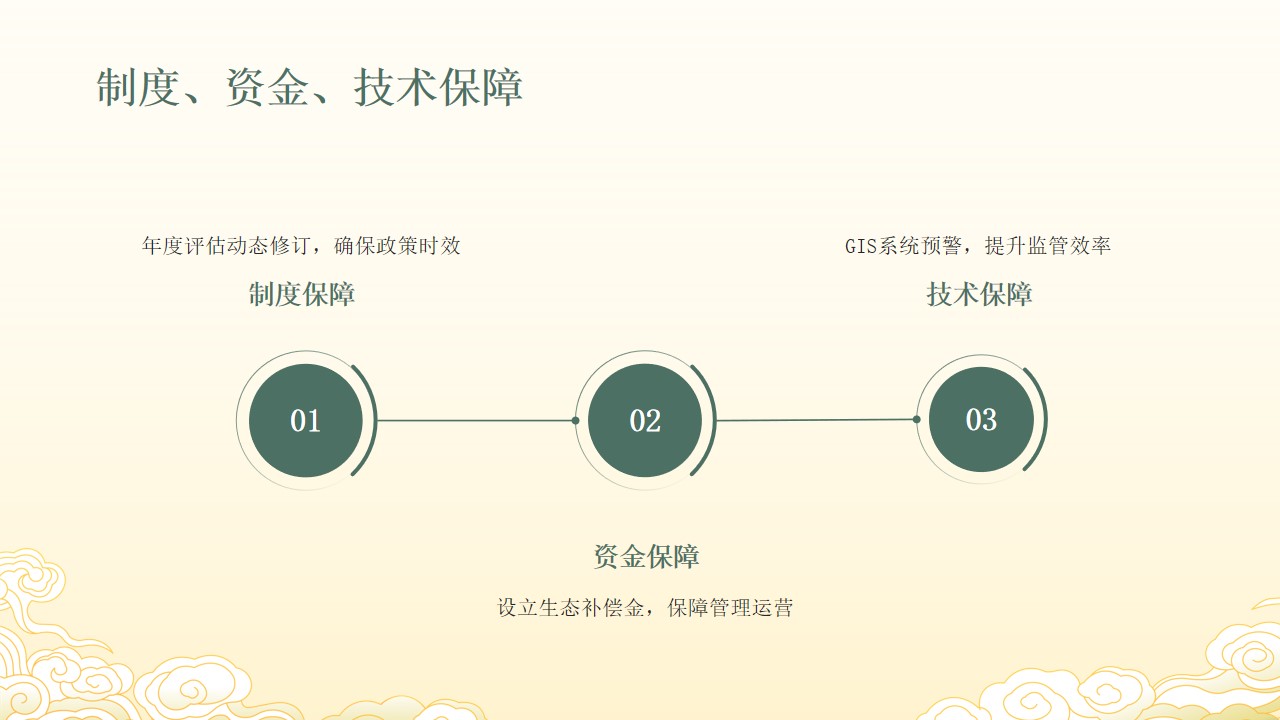 幻燈片18.jpg