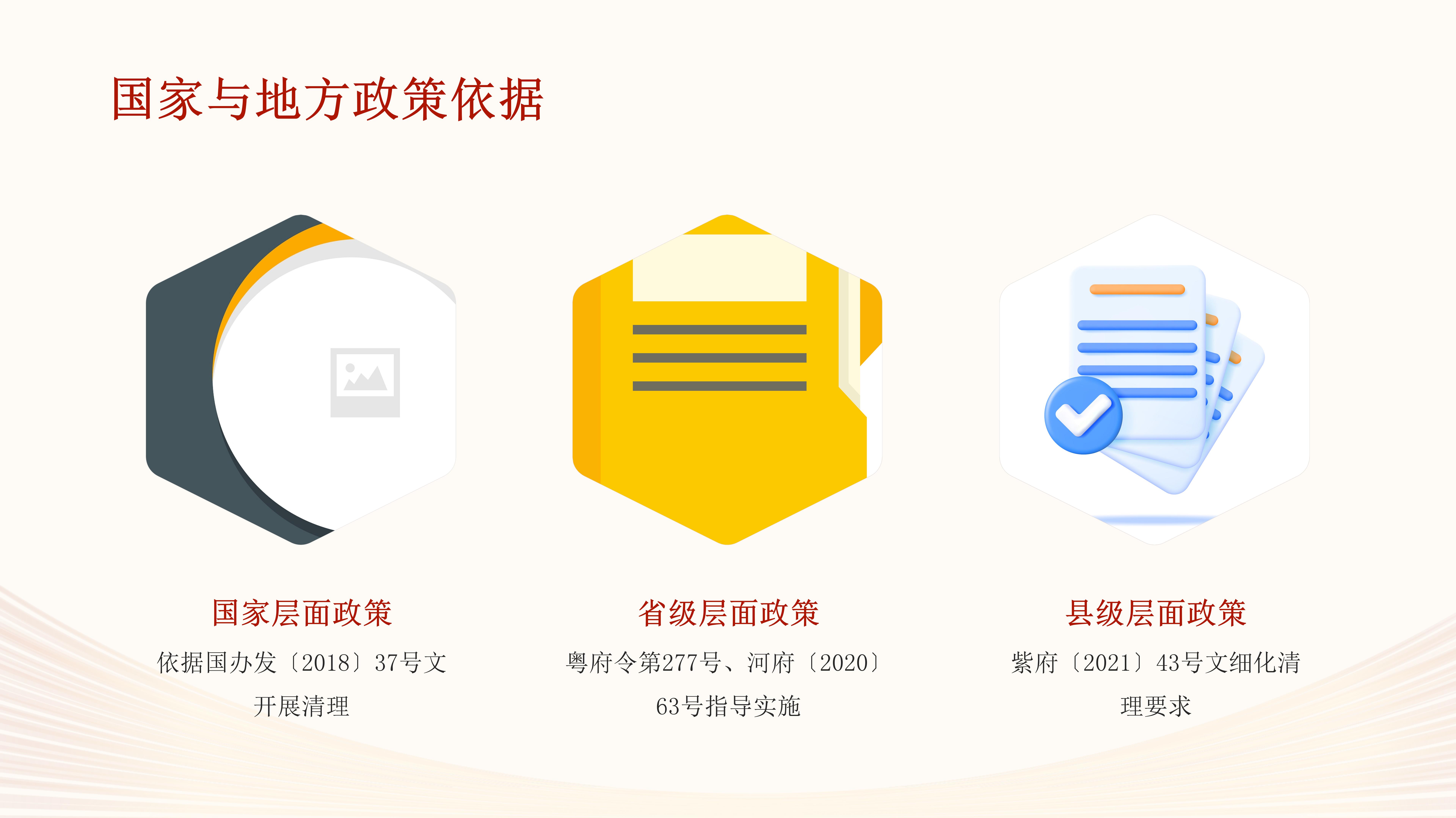 紫金縣行政規范性文件清理解讀_04.jpg