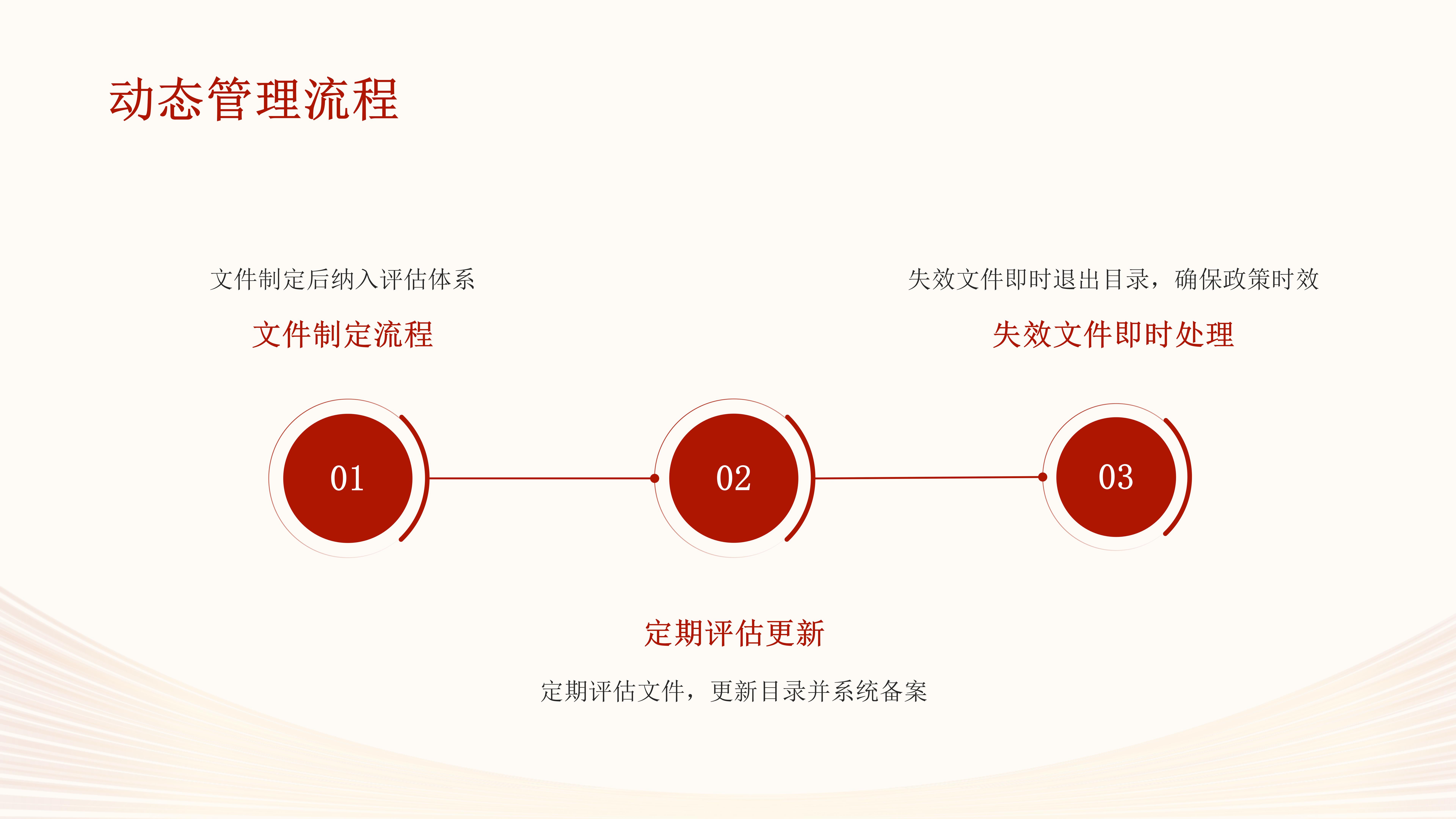 紫金縣行政規范性文件清理解讀_11.jpg