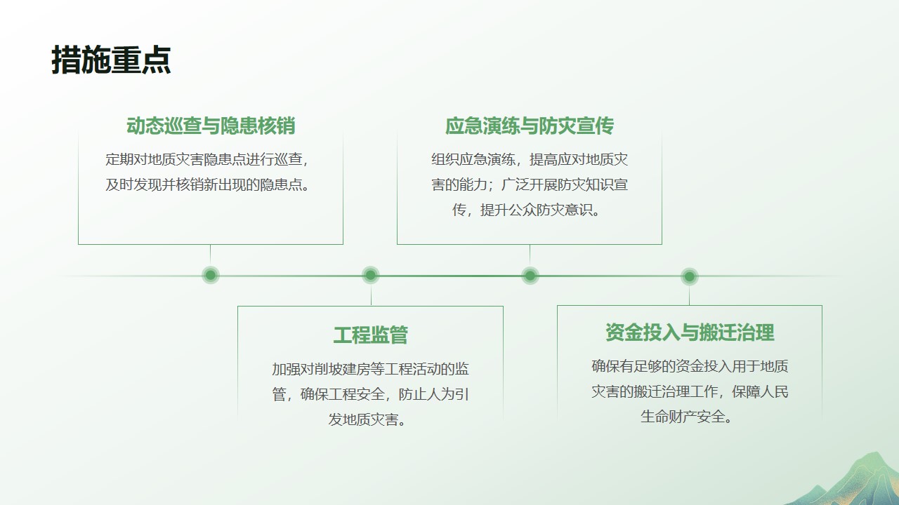 幻燈片18.jpg